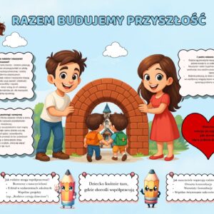 DEKORACYJNA INFORMACYJNA Gazetka „RAZEM BUDUJEMY PRZYSZŁOŚĆ” O WSPÓŁPRACY RODZICÓW Z NAUCZYCIELAMI