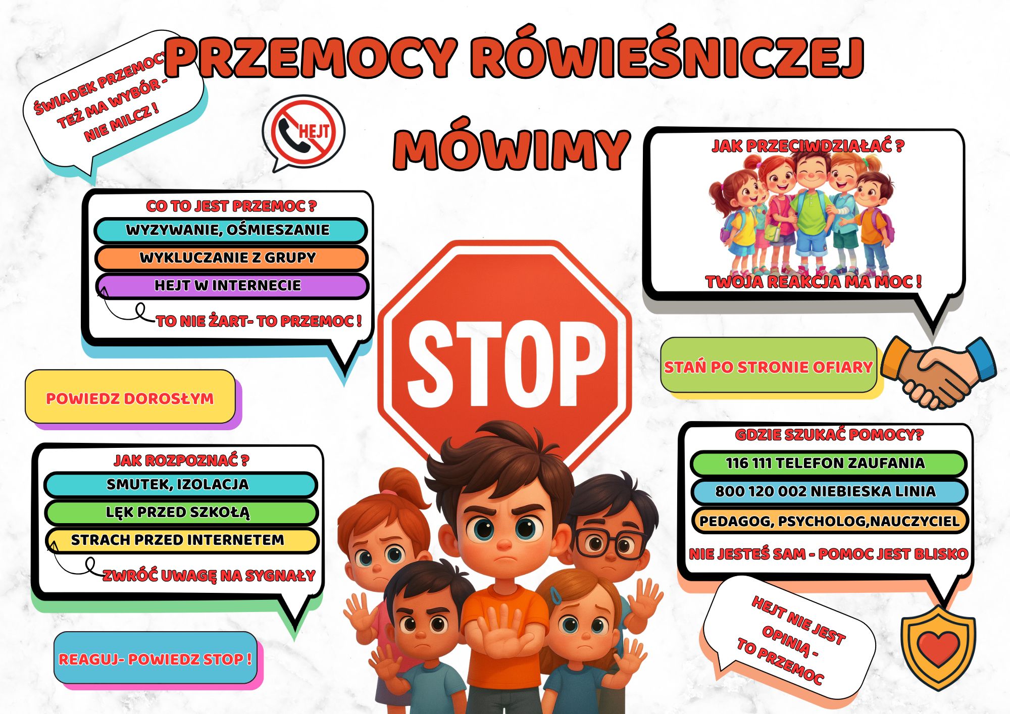 Gazetka szkolna – STOP przemocy rówieśniczej i cyberprzemocy MATERIAŁY NA GAZETKĘ