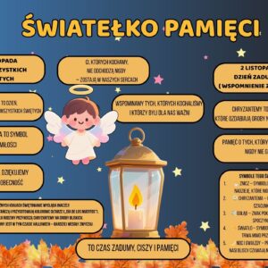 ŚWIATEŁKO PAMIĘCI DEKORACJA NA TABLICĘ NA 1 LISTOPADA ŚWIĘTO WSZYSTKICH ŚWIĘTYCH